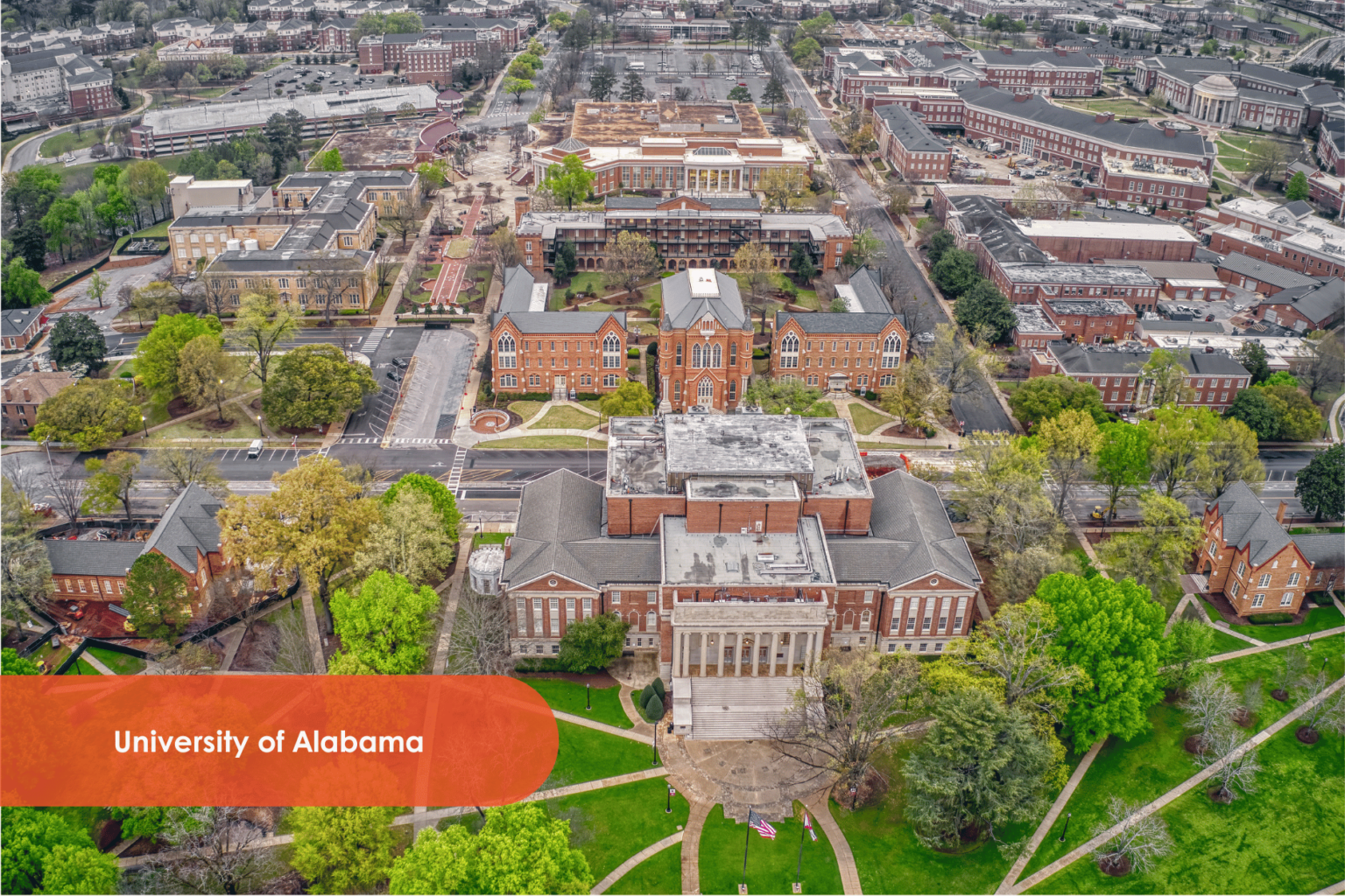 Guide to the 8 Best Alumni Networks in the US [Ranked] - Aluum